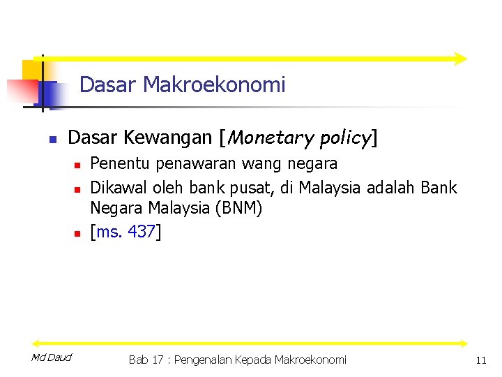 Dasar Makroekonomi n Dasar Kewangan [Monetary policy] n n n Md Daud Penentu penawaran