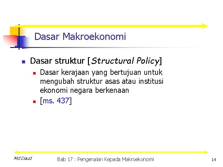 Dasar Makroekonomi n Dasar struktur [Structural Policy] n n Md Daud Dasar kerajaan yang