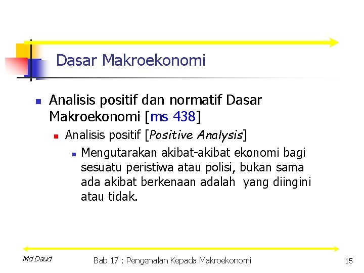 Dasar Makroekonomi n Analisis positif dan normatif Dasar Makroekonomi [ms 438] n Md Daud