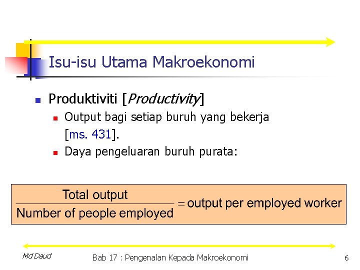 Isu-isu Utama Makroekonomi n Produktiviti [Productivity] n n Md Daud Output bagi setiap buruh