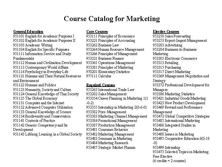 Course Catalog for Marketing General Education 951101 English for Academic Purposes I 951102 English