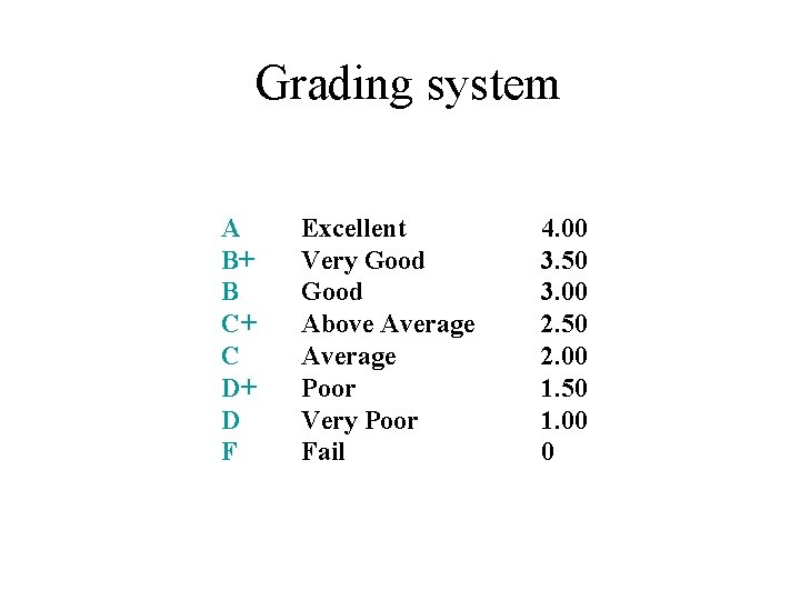 Grading system A B+ B C+ C D+ D F Excellent Very Good Above
