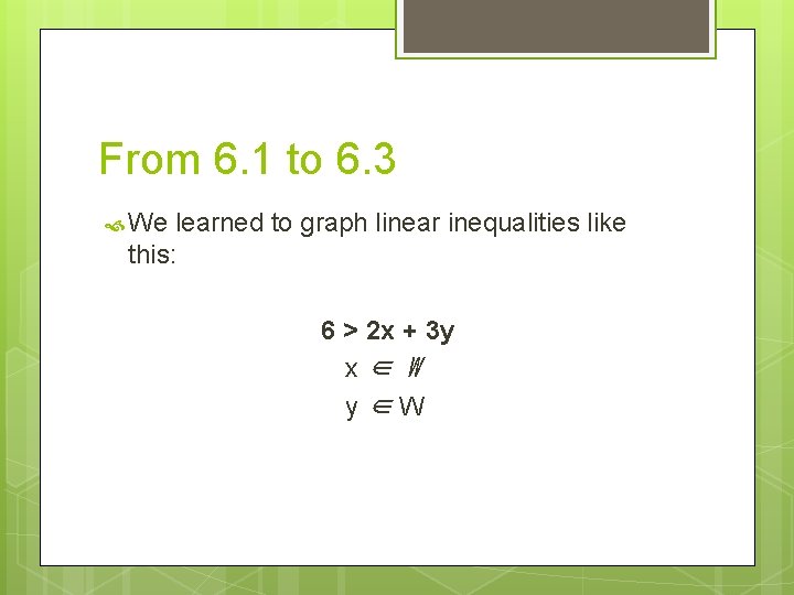 From 6. 1 to 6. 3 We learned to graph linear inequalities like this: