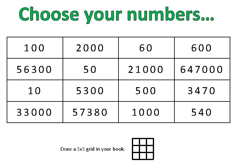 Choose your numbers… 100 2000 60 600 56300 50 21000 647000 10 5300 500