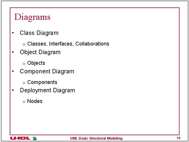 Diagrams • Class Diagram m Classes, Interfaces, Collaborations • Object Diagram m Objects •