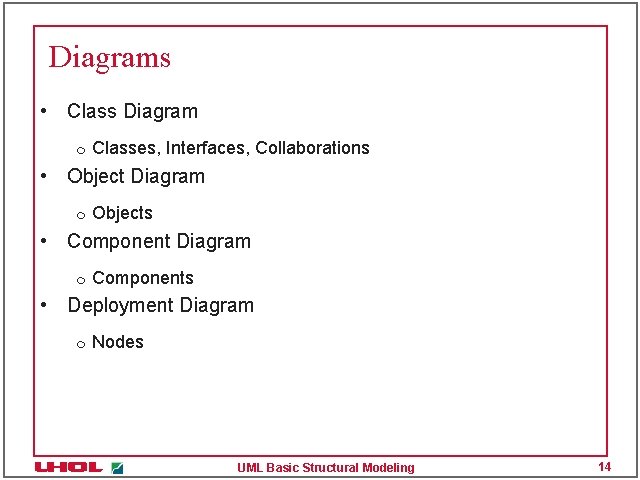 Diagrams • Class Diagram m Classes, Interfaces, Collaborations • Object Diagram m Objects • Diagrams • Class Diagram m Classes, Interfaces, Collaborations • Object Diagram m Objects •