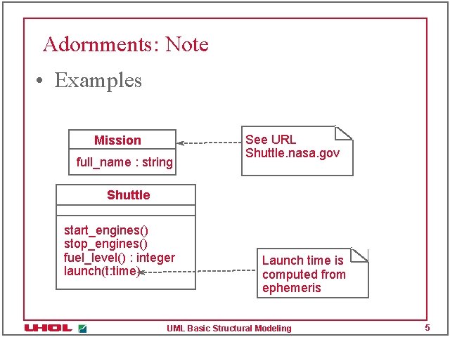 Adornments: Note • Examples Mission full_name : string See URL Shuttle. nasa. gov Shuttle