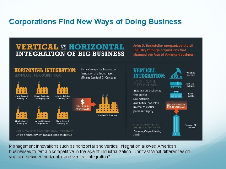 Corporations Find New Ways of Doing Business Management innovations such as horizontal and vertical