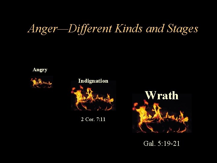 Anger—Different Kinds and Stages Angry Indignation Wrath 2 Cor. 7: 11 Gal. 5: 19