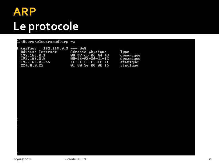 ARP Le protocole 10/06/2008 Ricardo BELIN 12 