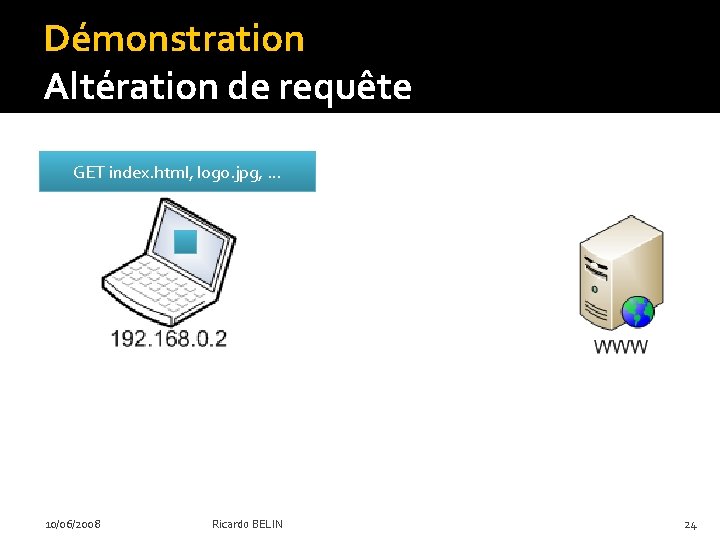 Démonstration Altération de requête GET index. html, logo. jpg, … 10/06/2008 Ricardo BELIN 24