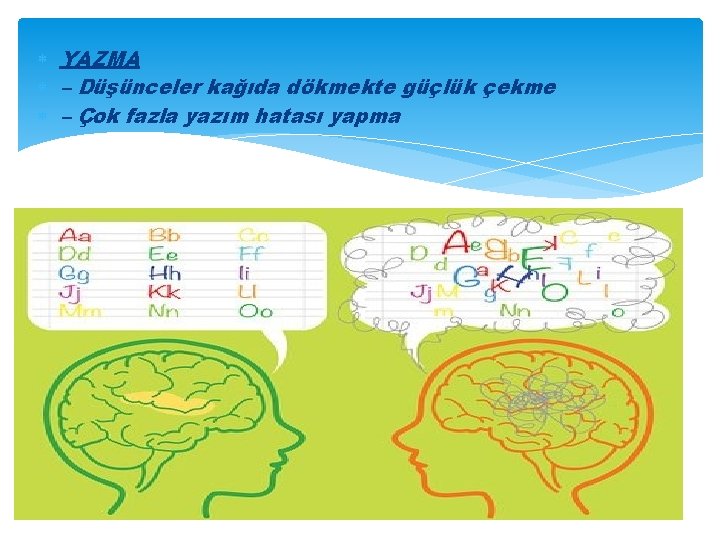  YAZMA – Düşünceler kağıda dökmekte güçlük çekme – Çok fazla yazım hatası yapma