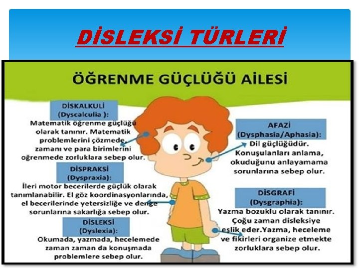 DİSLEKSİ TÜRLERİ 