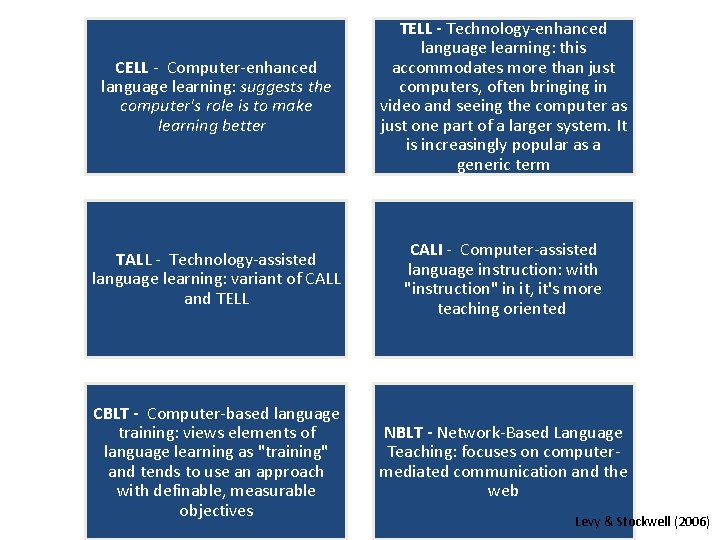CELL - Computer-enhanced language learning: suggests the computer's role is to make learning better