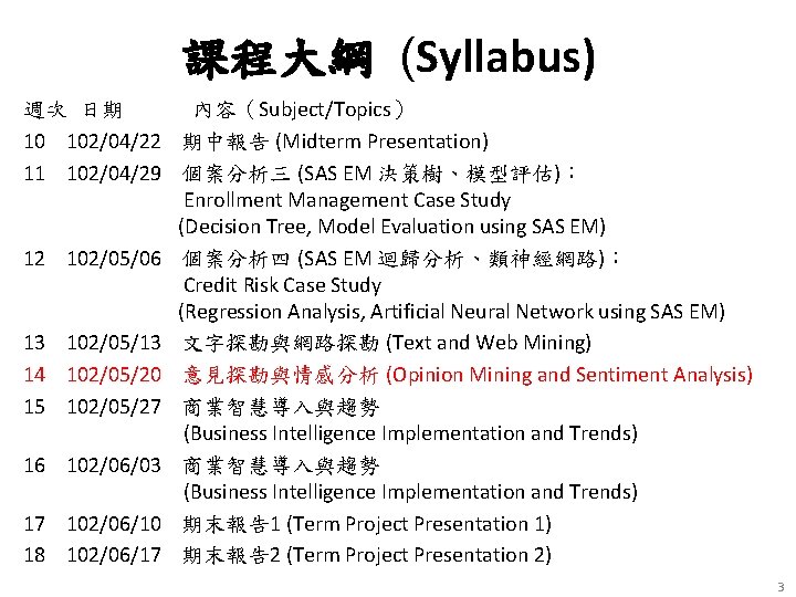 課程大綱 (Syllabus) 週次 日期 內容（Subject/Topics） 10 102/04/22 期中報告 (Midterm Presentation) 11 102/04/29 個案分析三 (SAS