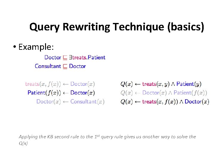 Query Rewriting Technique (basics) • Example: Applying the KB second rule to the 1