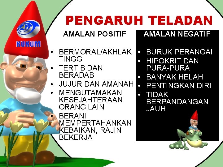 PENGARUH TELADAN AMALAN POSITIF • BERMORAL/AKHLAK TINGGI • TERTIB DAN BERADAB • JUJUR DAN