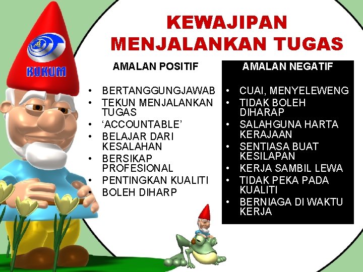 KEWAJIPAN MENJALANKAN TUGAS AMALAN POSITIF • BERTANGGUNGJAWAB • TEKUN MENJALANKAN TUGAS • ‘ACCOUNTABLE’ •