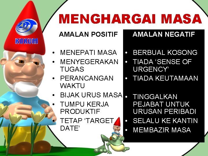 MENGHARGAI MASA AMALAN POSITIF AMALAN NEGATIF • MENEPATI MASA • MENYEGERAKAN TUGAS • PERANCANGAN