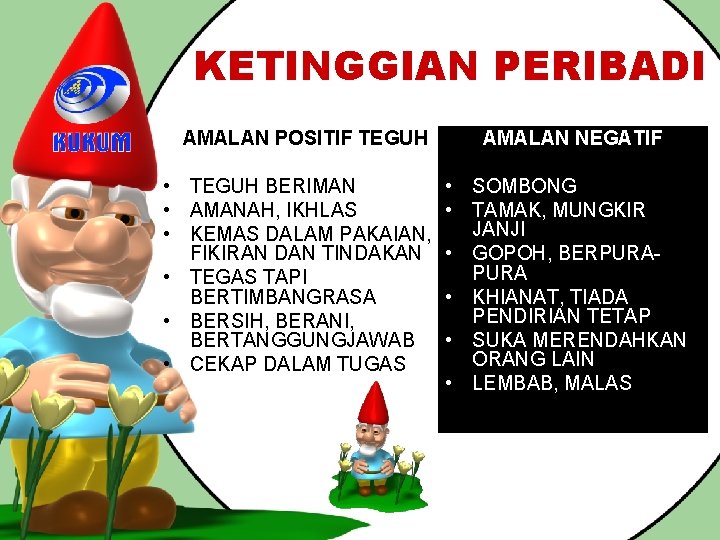 KETINGGIAN PERIBADI AMALAN POSITIF TEGUH • TEGUH BERIMAN • AMANAH, IKHLAS • KEMAS DALAM