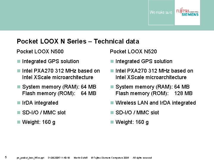 Pocket LOOX N Series – Technical data 5 Pocket LOOX N 500 Pocket LOOX