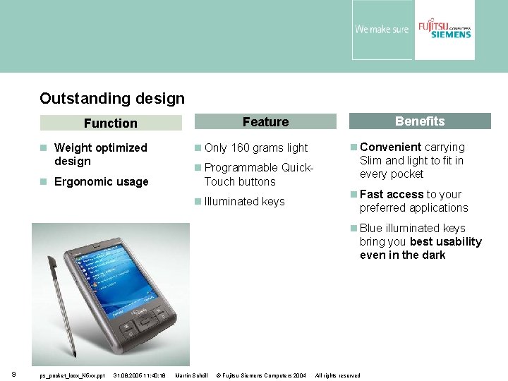 Outstanding design Weight optimized design Ergonomic usage Benefits Feature Function Only 160 grams light