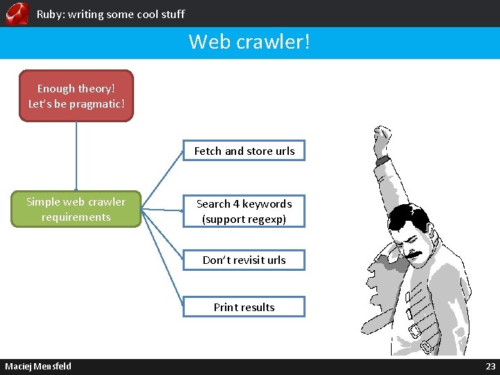 Ruby: writing some cool stuff Web crawler! Enough theory! Let’s be pragmatic! Fetch and