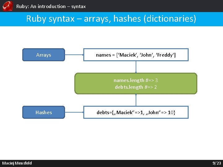 Ruby: An introduction – syntax Ruby syntax – arrays, hashes (dictionaries) Arrays names =