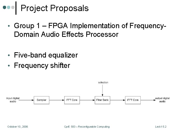 Project Proposals • Group 1 – FPGA Implementation of Frequency- Domain Audio Effects Processor