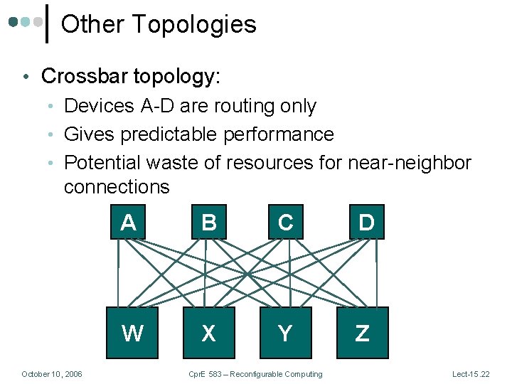 Other Topologies • Crossbar topology: • Devices A-D are routing only • Gives predictable