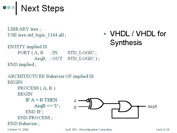 Next Steps LIBRARY ieee ; USE ieee. std_logic_1164. all ; ENTITY implied IS PORT