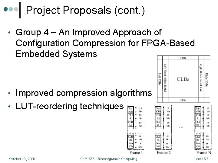 Project Proposals (cont. ) • Group 4 – An Improved Approach of Configuration Compression