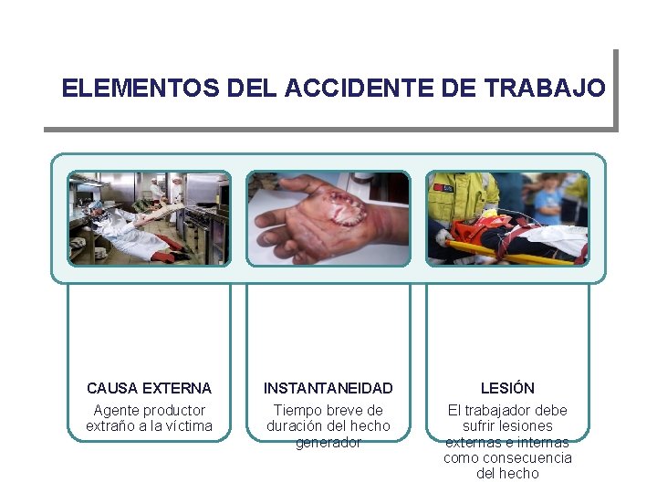 ELEMENTOS DEL ACCIDENTE DE TRABAJO CAUSA EXTERNA Agente productor extraño a la víctima INSTANTANEIDAD