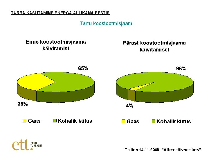 TURBA KASUTAMINE ENERGA ALLIKANA EESTIS Tartu koostootmisjaam Tallinn 14. 11. 2009, “Alternatiivne särts” 