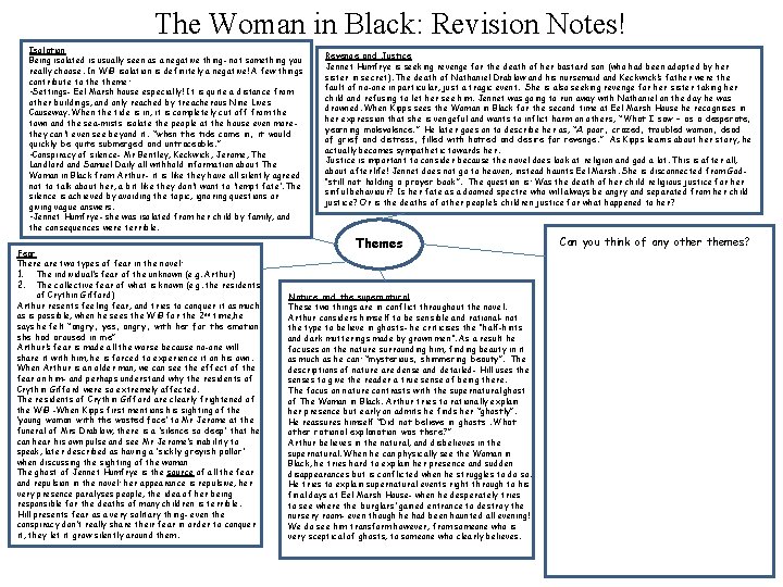 The Woman in Black: Revision Notes! Isolation Being isolated is usually seen as a