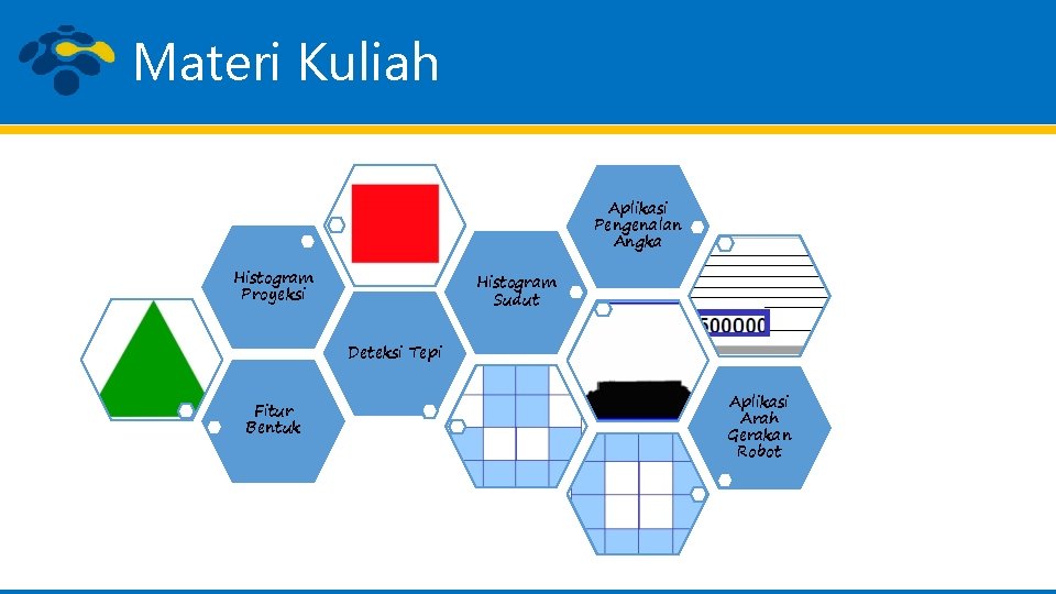 Materi Kuliah Aplikasi Pengenalan Angka Histogram Proyeksi Histogram Sudut Deteksi Tepi Fitur Bentuk Aplikasi