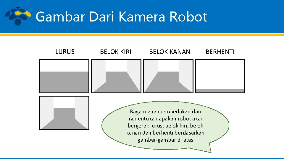 Gambar Dari Kamera Robot LURUS BELOK KIRI BELOK KANAN Bagaimana membedakan dan menentukan apakah