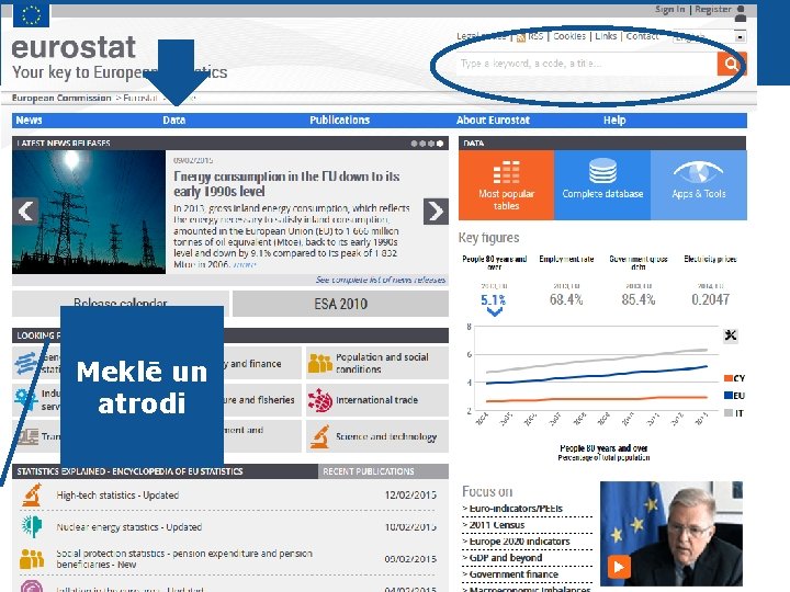 Meklē un atrodi Eurostat 