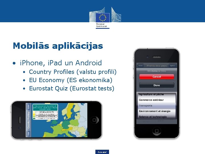 Mobilās aplikācijas • i. Phone, i. Pad un Android • Country Profiles (valstu profili)