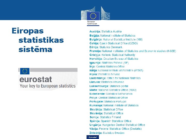 Eiropas statistikas sistēma Eurostat 