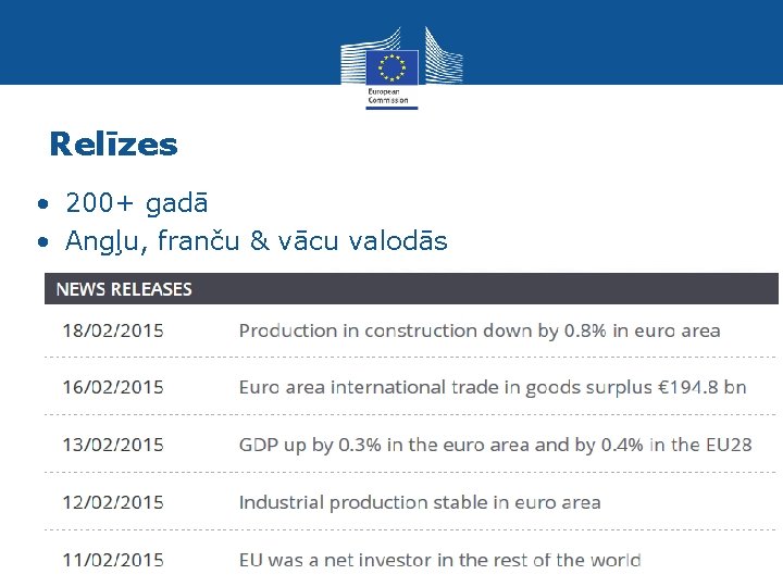 Relīzes • 200+ gadā • Angļu, franču & vācu valodās Eurostat 