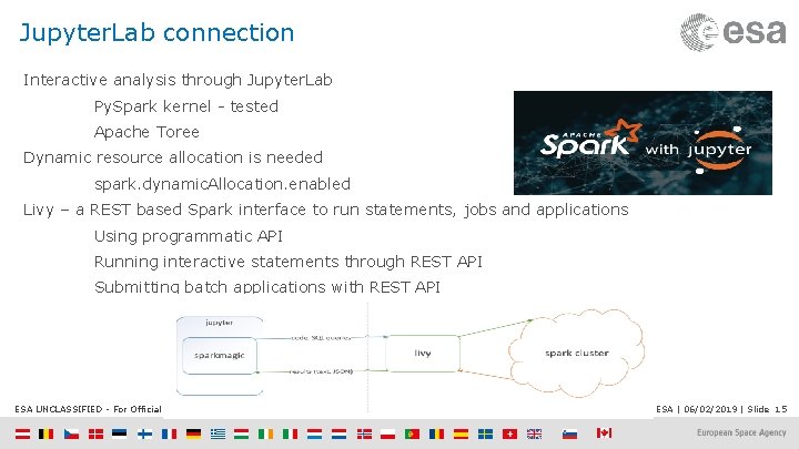 Jupyter. Lab connection Interactive analysis through Jupyter. Lab Py. Spark kernel - tested Apache