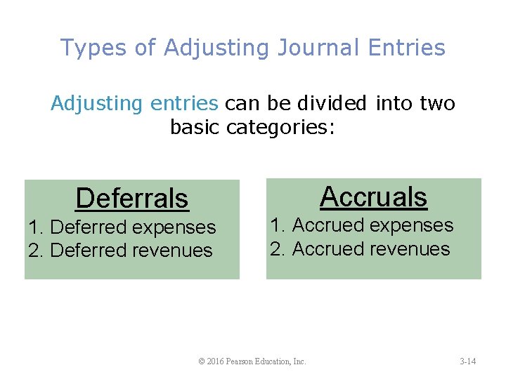 Types of Adjusting Journal Entries Adjusting entries can be divided into two basic categories: