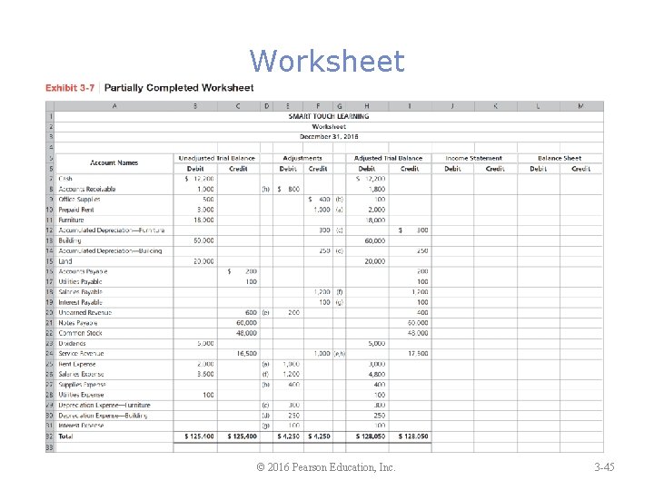 Worksheet © 2016 Pearson Education, Inc. 3 -45 