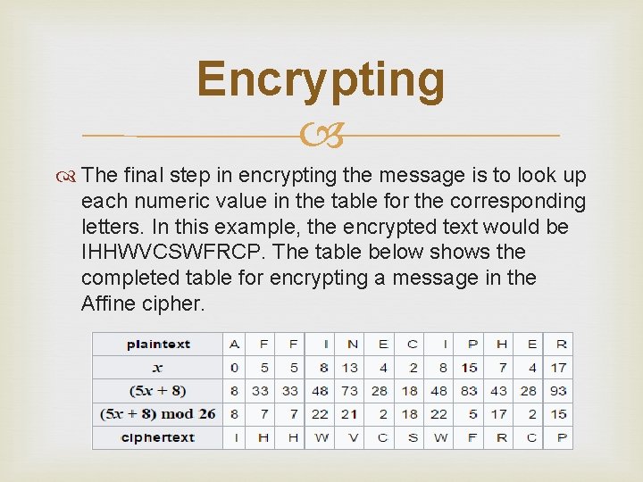 Encrypting The final step in encrypting the message is to look up each numeric