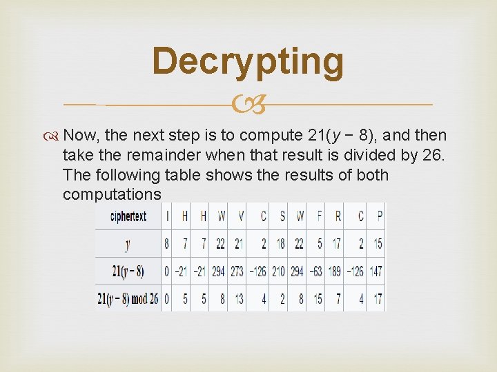 Decrypting Now, the next step is to compute 21(y − 8), and then take