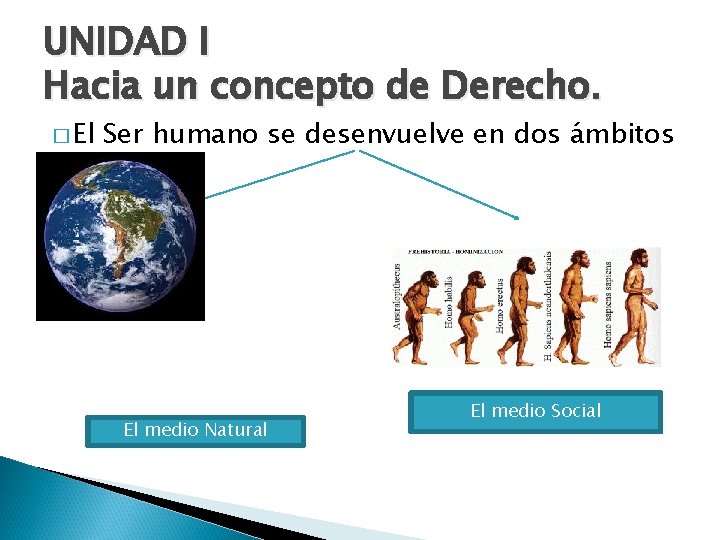 UNIDAD I Hacia un concepto de Derecho. � El Ser humano se desenvuelve en