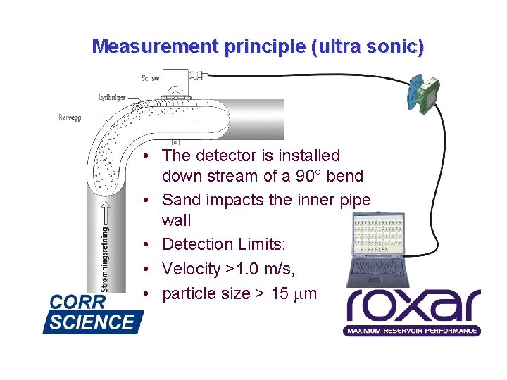 Measurement principle (ultra sonic) • The detector is installed down stream of a 90°