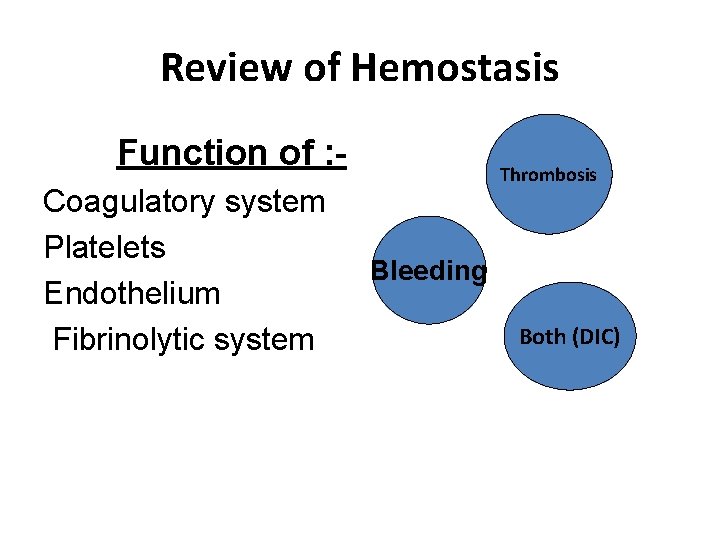 Review of Hemostasis Function of : Coagulatory system Platelets Endothelium Fibrinolytic system Thrombosis Bleeding