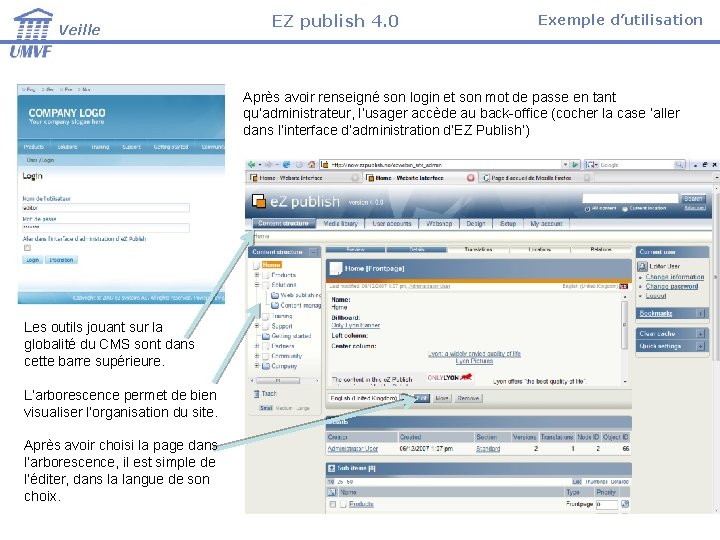 Veille EZ publish 4. 0 Exemple d’utilisation Après avoir renseigné son login et son